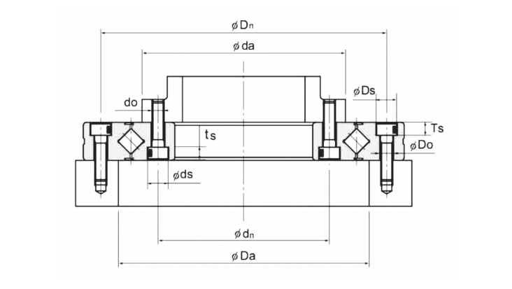 RU附带安装孔型精密交叉滚子轴承