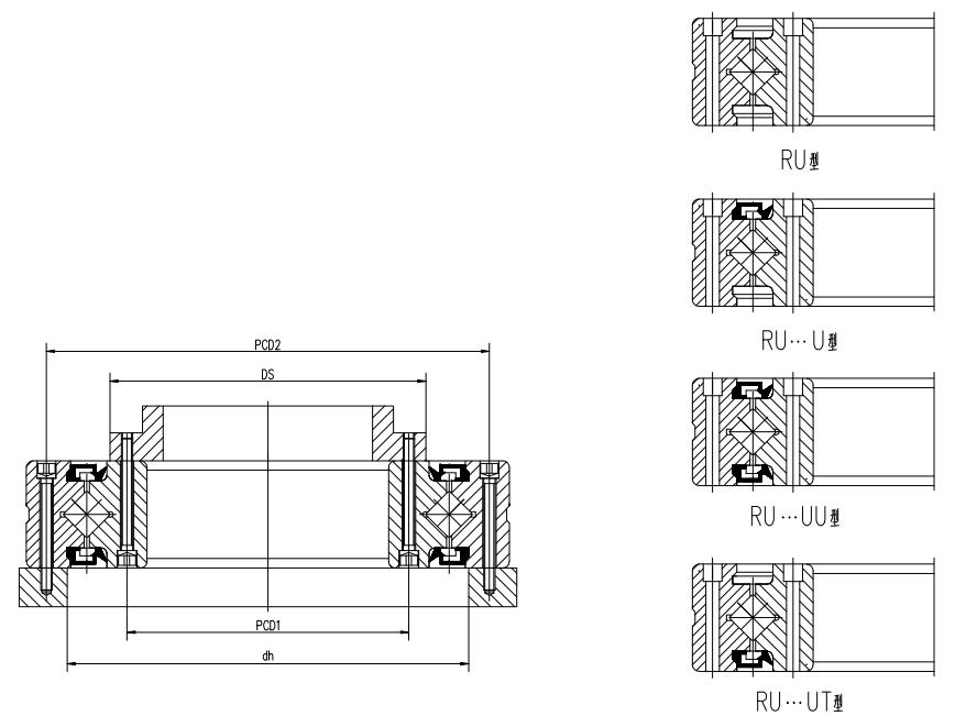 RU附带安装孔型精密交叉滚子轴承示意图