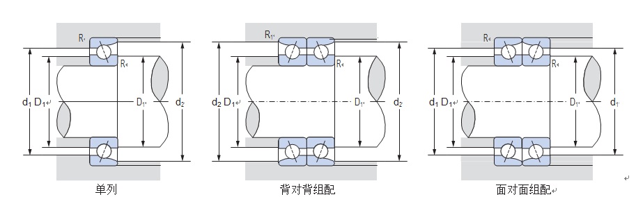 79C/79AC 角接触球轴承