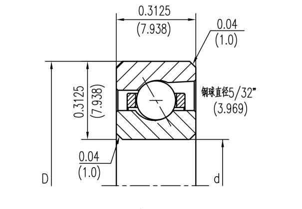 KB角接触球等截面薄壁轴承