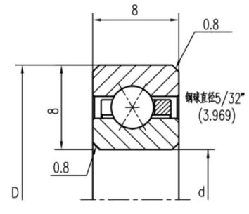 公制四点接触球薄壁轴承(X型)参数图 公制四点接触球薄壁轴承(X型)参数图