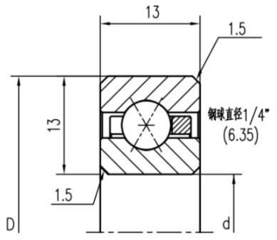 公制四点接触球薄壁轴承(X型)参数图 公制四点接触球薄壁轴承(X型)参数图
