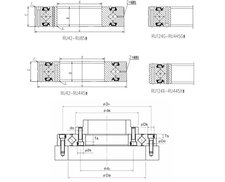 关于THK的RU66交叉滚子轴承这些你知道吗?